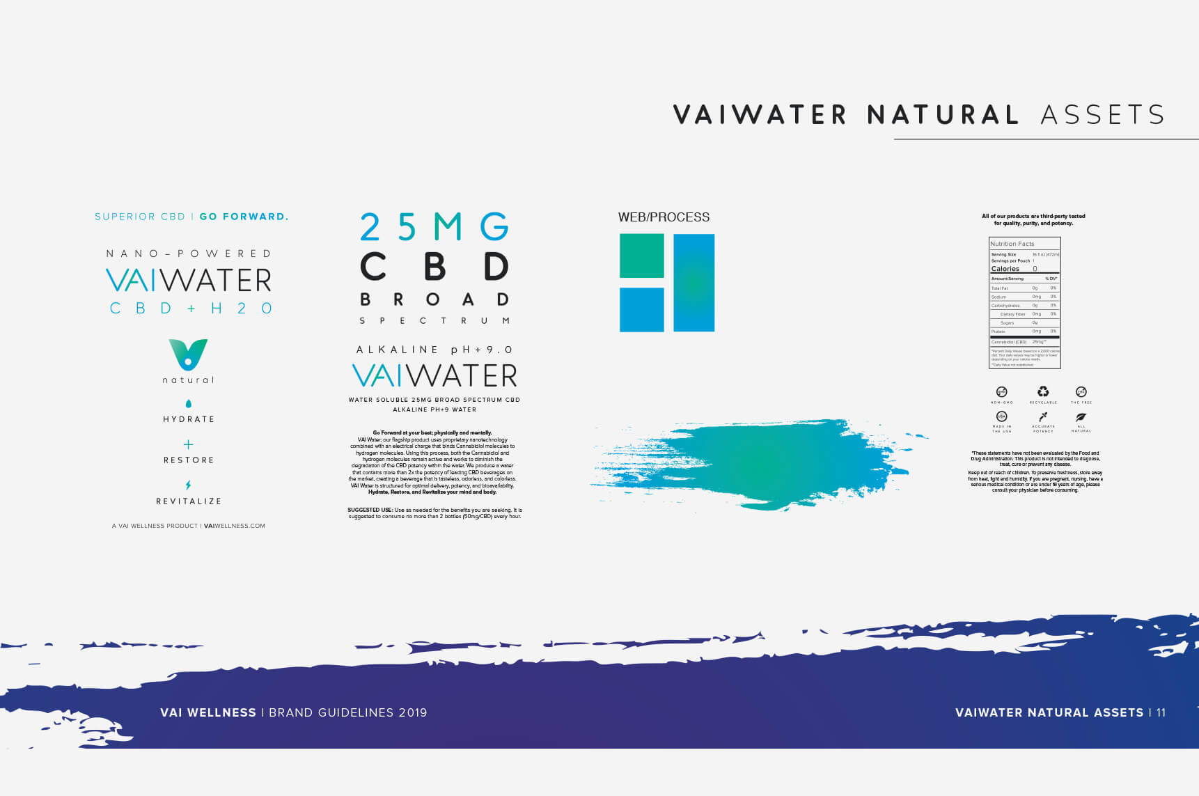 VAI Wellness Product Packaging