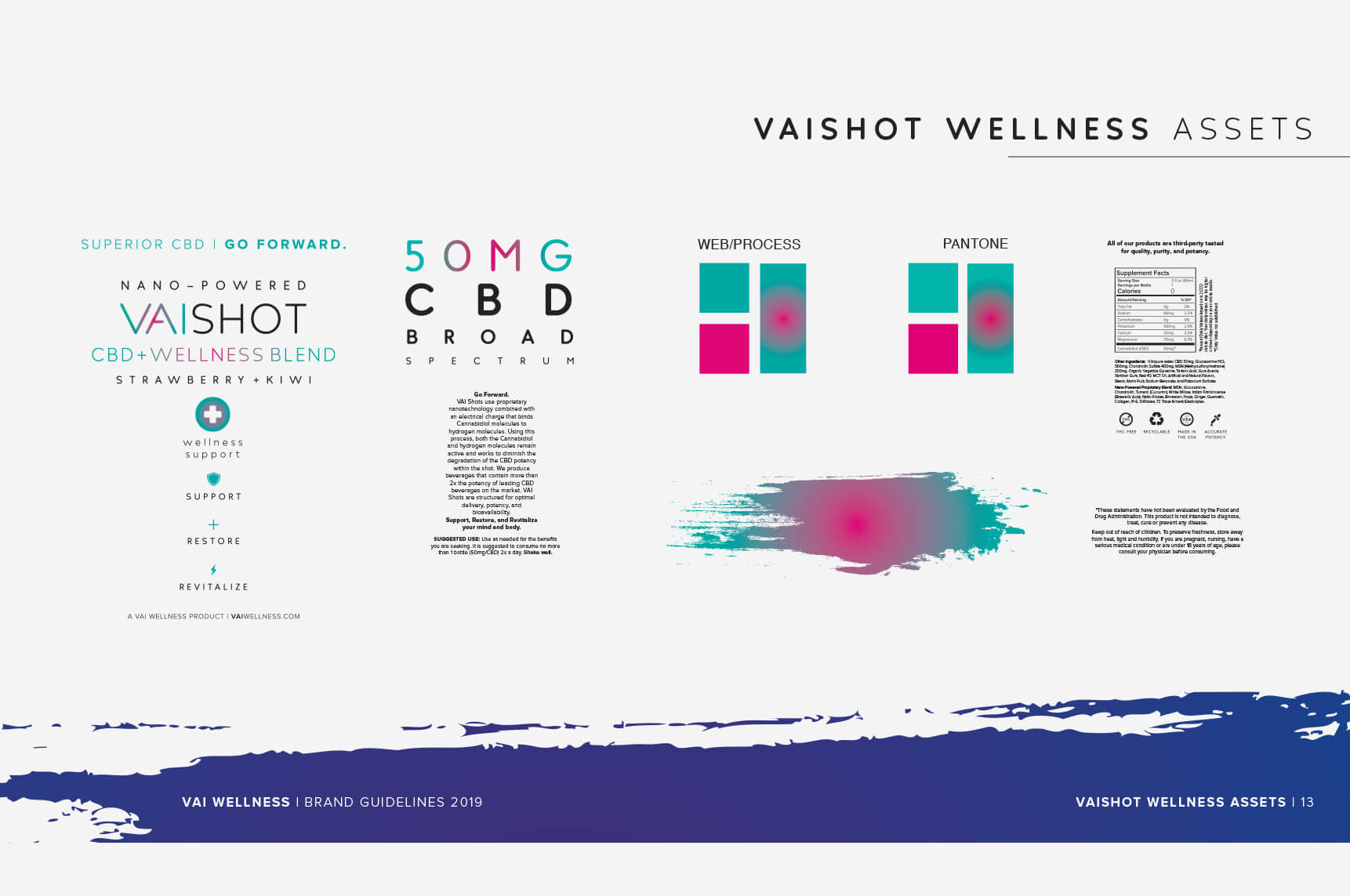 VAI Wellness CBD Product Packaging