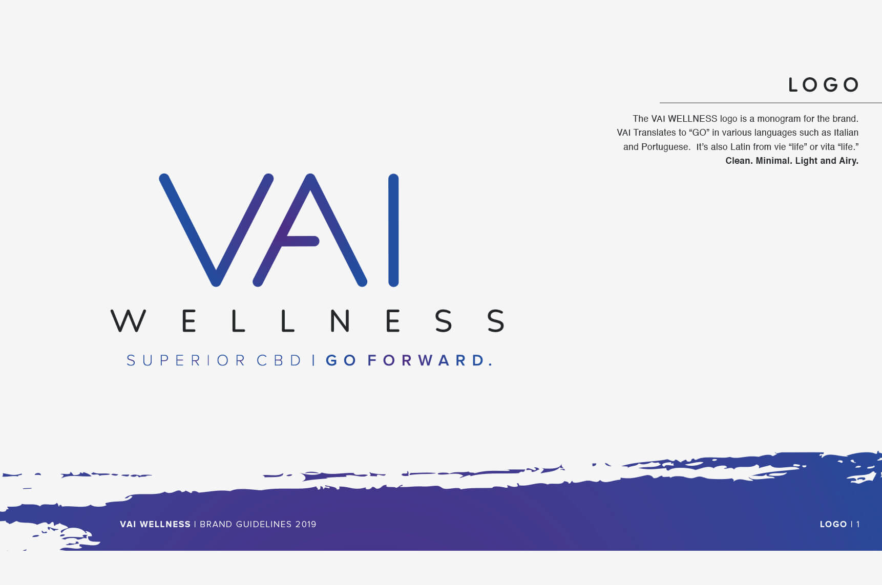 VAI Wellness Logo Style Guide